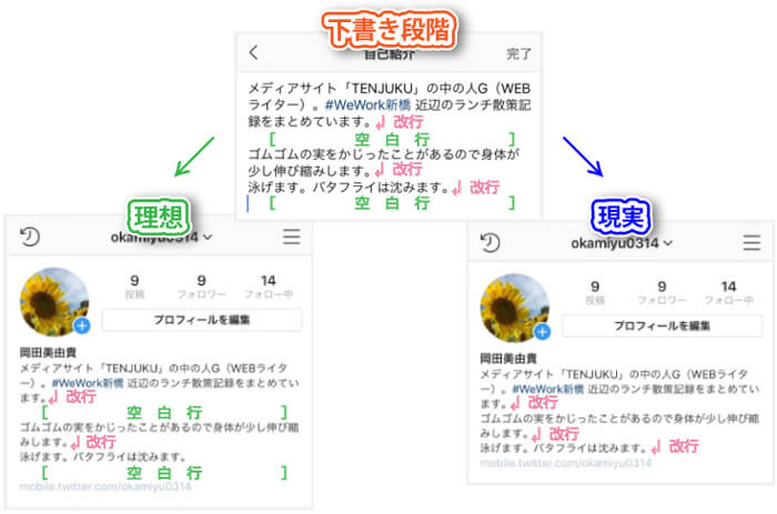 インスタ 改行 できない メモ 人気 帳